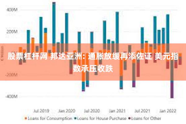 股票杠杆网 邦达亚洲: 通胀放缓再添佐证 美元指数承压收跌