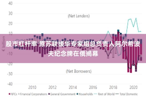 股市杠杆率 原苏联援华专家组总负责人阿尔希波夫纪念牌在俄揭幕