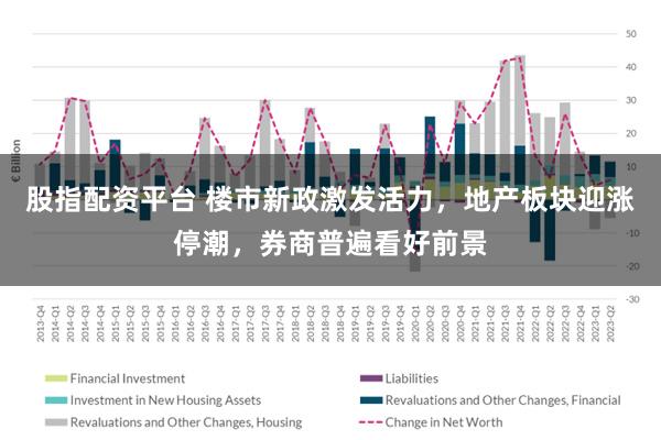 股指配资平台 楼市新政激发活力，地产板块迎涨停潮，券商普遍看好前景