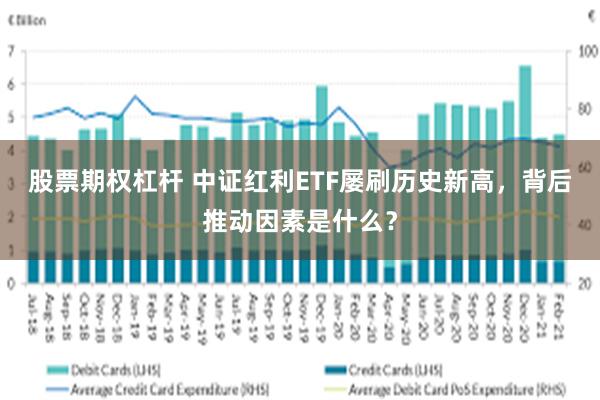 股票期权杠杆 中证红利ETF屡刷历史新高，背后推动因素是什么？