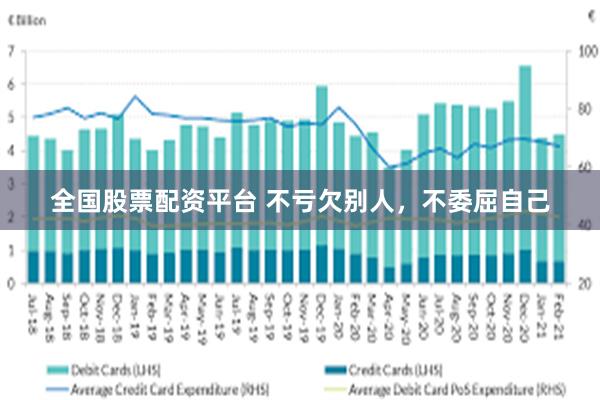 全国股票配资平台 不亏欠别人，不委屈自己