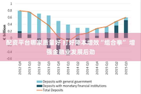 配资平台哪家质量好 打好降本增效“组合拳” 增强金融业发展后劲