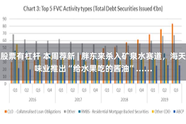 股票有杠杆 本周荐新 | 胖东来杀入矿泉水赛道，海天味业推出“给水果吃的酱油”......