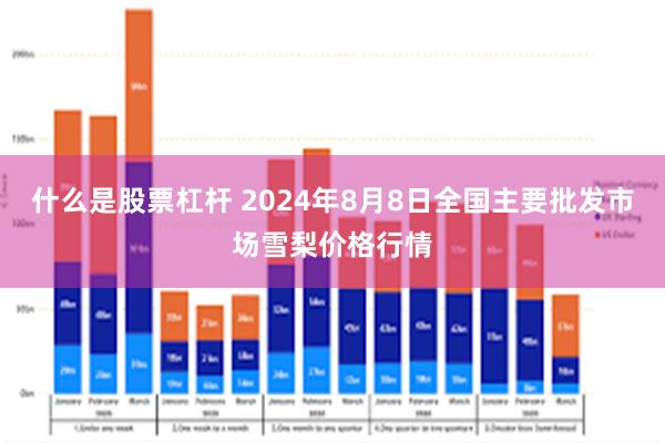 什么是股票杠杆 2024年8月8日全国主要批发市场雪梨价格行情