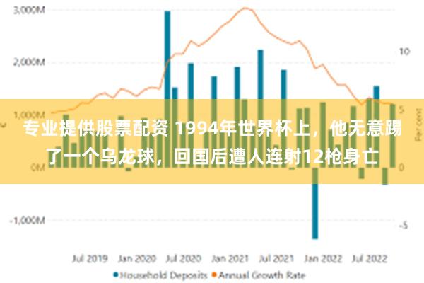 专业提供股票配资 1994年世界杯上，他无意踢了一个乌龙球，回国后遭人连射12枪身亡