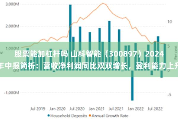 股票能加杠杆吗 山科智能（300897）2024年中报简析：营收净利润同比双双增长，盈利能力上升