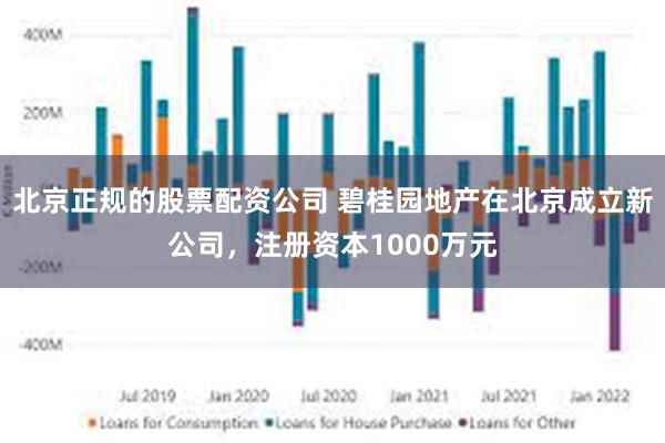 北京正规的股票配资公司 碧桂园地产在北京成立新公司，注册资本1000万元