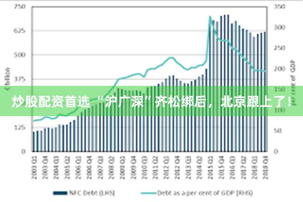 炒股配资首选 “沪广深”齐松绑后，北京跟上了！