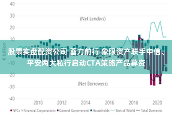 股票实盘配资公司 蓄力前行 象限资产联手中信、平安两大私行启动CTA策略产品募资