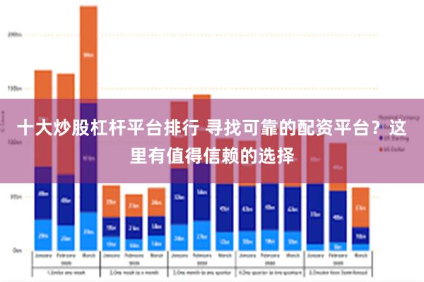 十大炒股杠杆平台排行 寻找可靠的配资平台？这里有值得信赖的选择