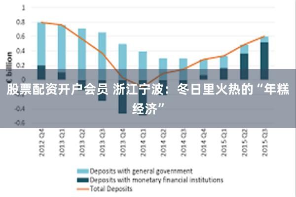 股票配资开户会员 浙江宁波：冬日里火热的“年糕经济”