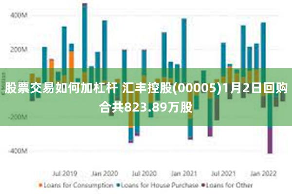 股票交易如何加杠杆 汇丰控股(00005)1月2日回购合共823.89万股