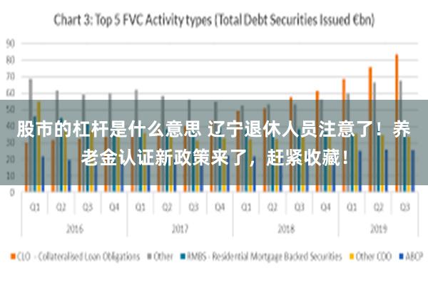 股市的杠杆是什么意思 辽宁退休人员注意了！养老金认证新政策来了，赶紧收藏！