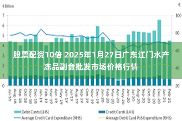 股票配资10倍 2025年1月27日广东江门水产冻品副食批发市场价格行情